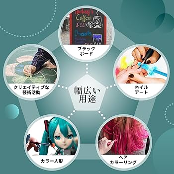 Amazon.co.jp: (64色) HASHI ハシ 専門家用 無毒性 ソフト パステル