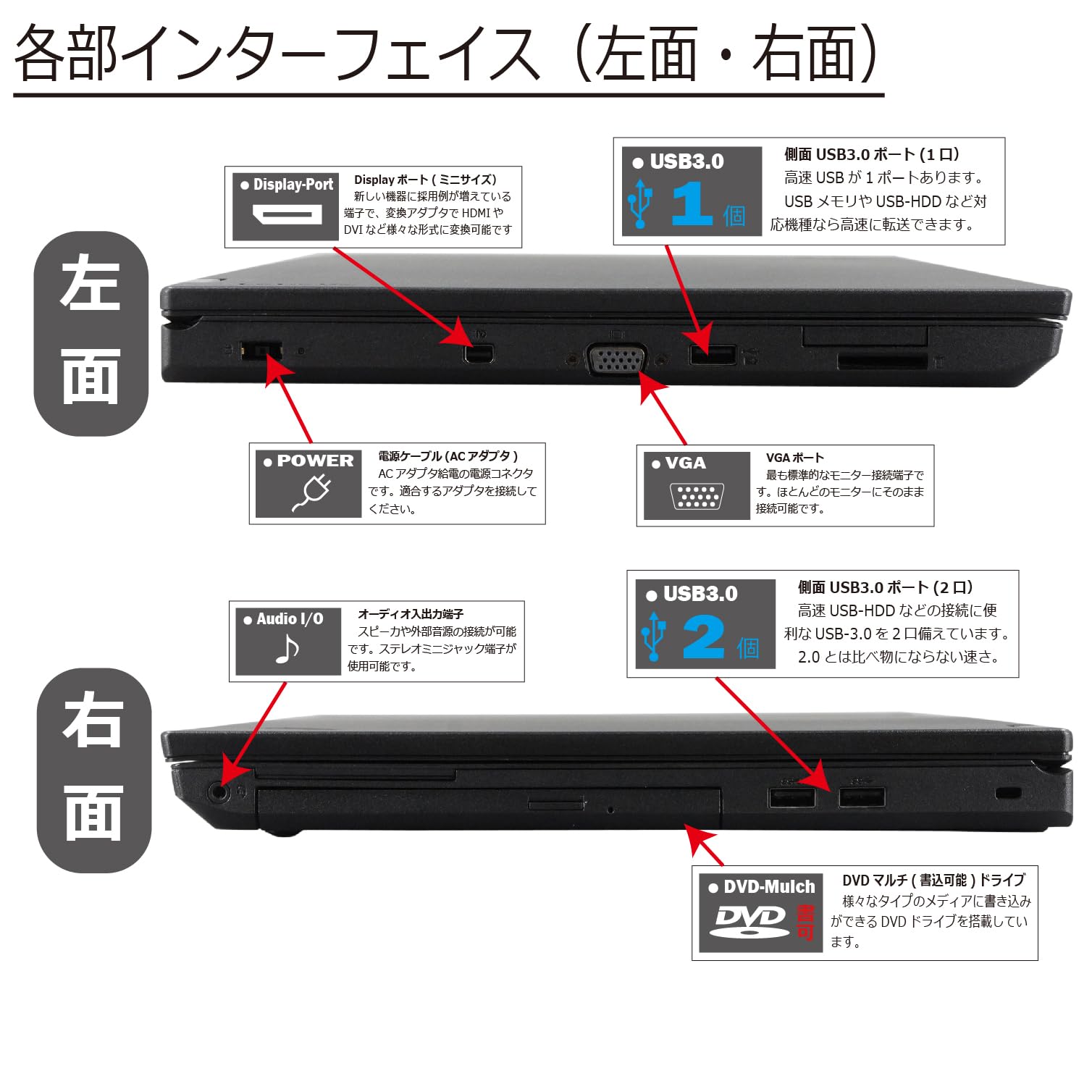 Amazon.co.jp: 中古パソコン Lenovo ThinkPad L560 Windows10 ノートPC