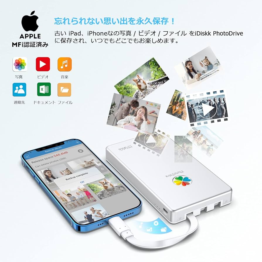 Amazon | 【APPLE mfi認 4096GB iPhone16対応】iDiskk iPhone 外付け