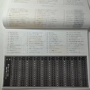 Amazon.co.jp: 内田クレペリン検査、NR式知能検査、性格診断 3セット