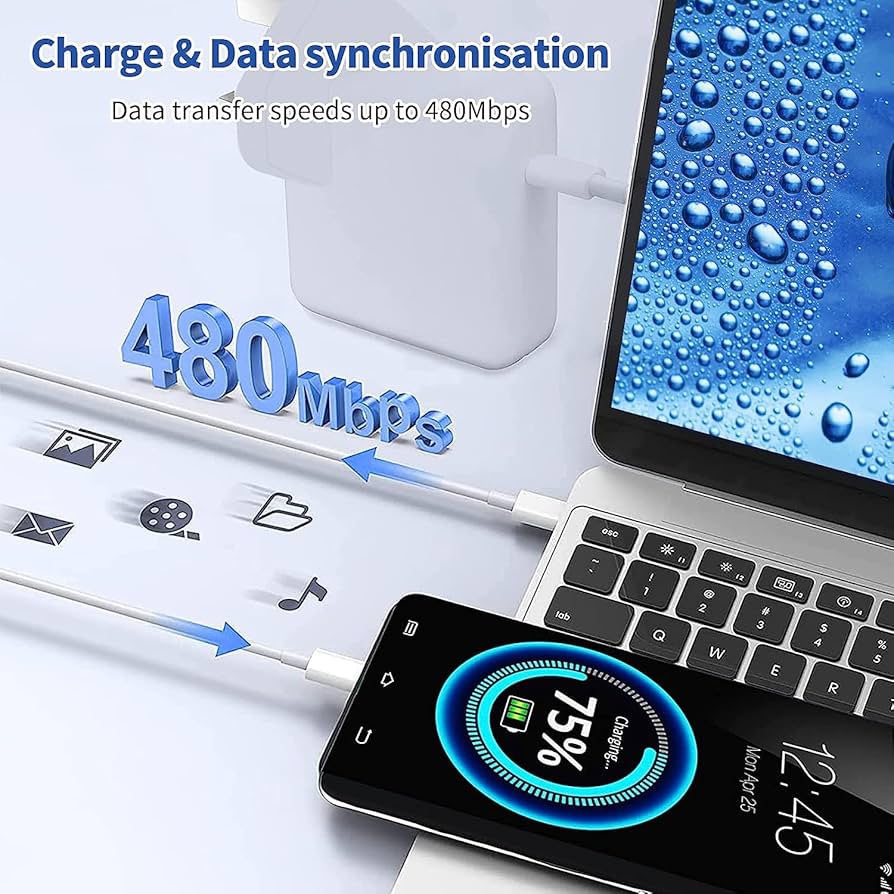 Amazon.co.jp: Mac Book Pro充電器-USB Cポートに適した96 W USB C急速