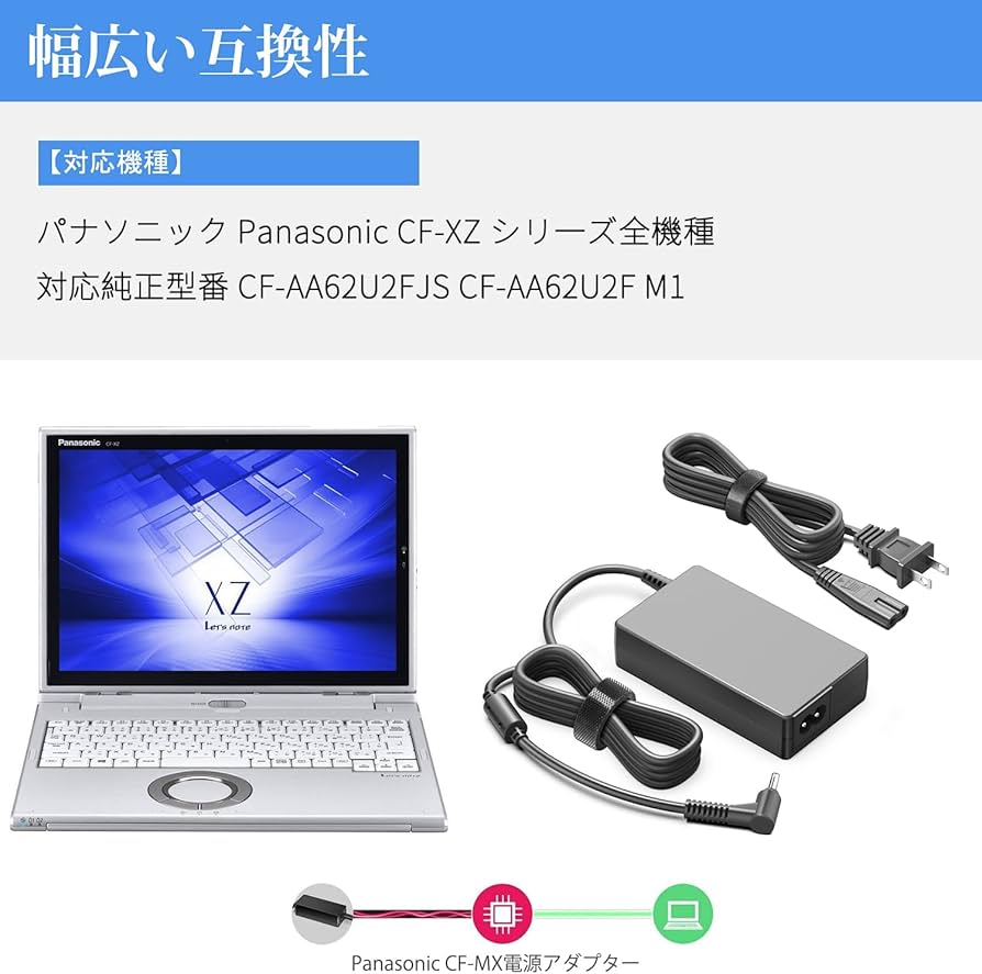 Amazon.co.jp: KFD パナソニック/Panasonic 互換用ACアダプタ