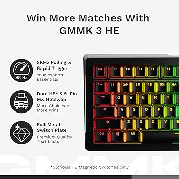 Amazon.co.jp: Glorious GMMK 3 HE 65% Prebuilt Wired Black - US