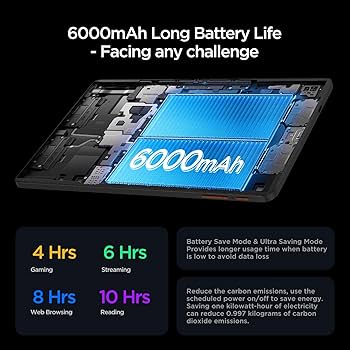 Amazon.com : Android Tablet, 10.1 inch Android 15 Tablet with Octa