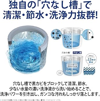 Amazon | シャープ SHARP 全自動洗濯機 幅56.5cm(ボディ幅52.0cm) 6kg