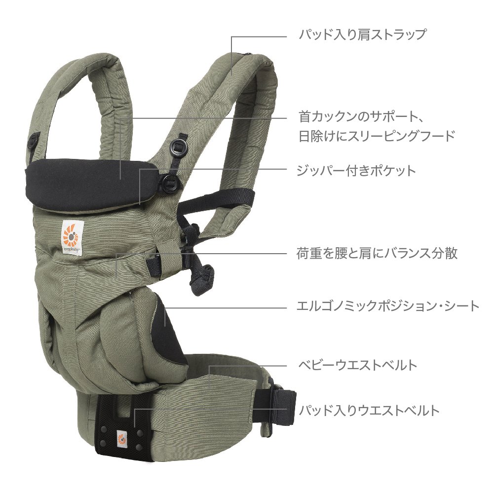 Amazon.co.jp: エルゴベビー(Ergobaby) 抱っこひも おんぶ 前向き抱き