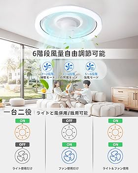 Amazon.co.jp : 「スイングで360°首振り＆回転」シーリングファン