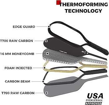 Amazon | ピックルボールパドル T700 未加工カーボンファイバー2個