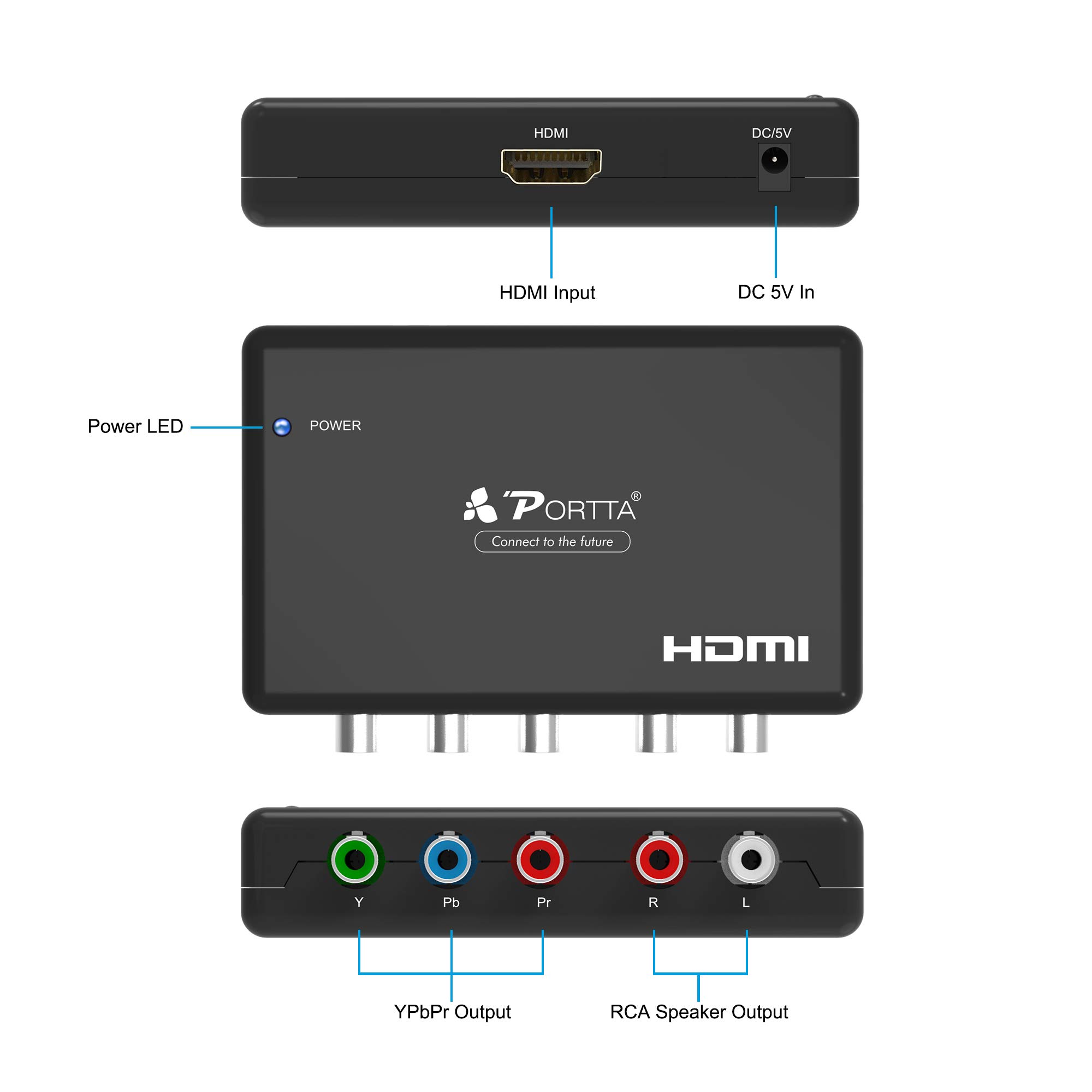 Amazon | Portta HDMI入力 to アナログ コンポーネント RGB YPbPr 変換
