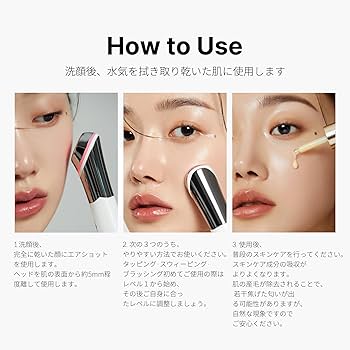 メディキューブダーマエアショット&ユーセラディープショット+