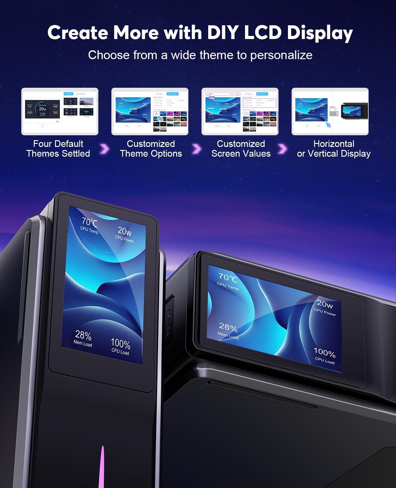 Amazon.com: ACEMAGIC S1 Mini PC Dual Nic with DIY LCD Display, N95