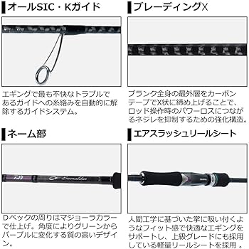 Amazon | ダイワ(DAIWA) エギングロッド エメラルダス・V 86MH・V