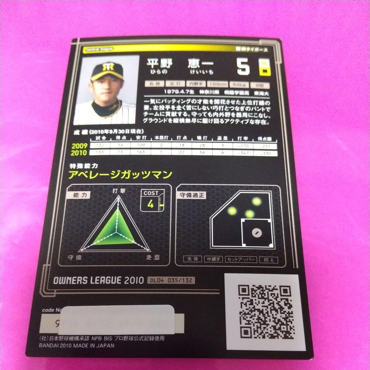 Amazon.co.jp: PC-38 プロ野球オーナーズリーグGREAT/阪神タイガース 5