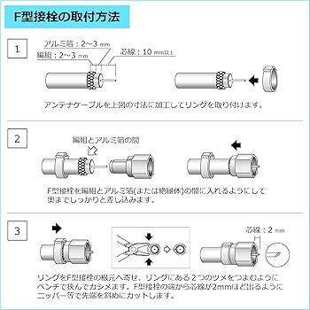 Amazon | タローズ TARO'S 4C用 F型接栓 アンテナ 同軸 コネクタ