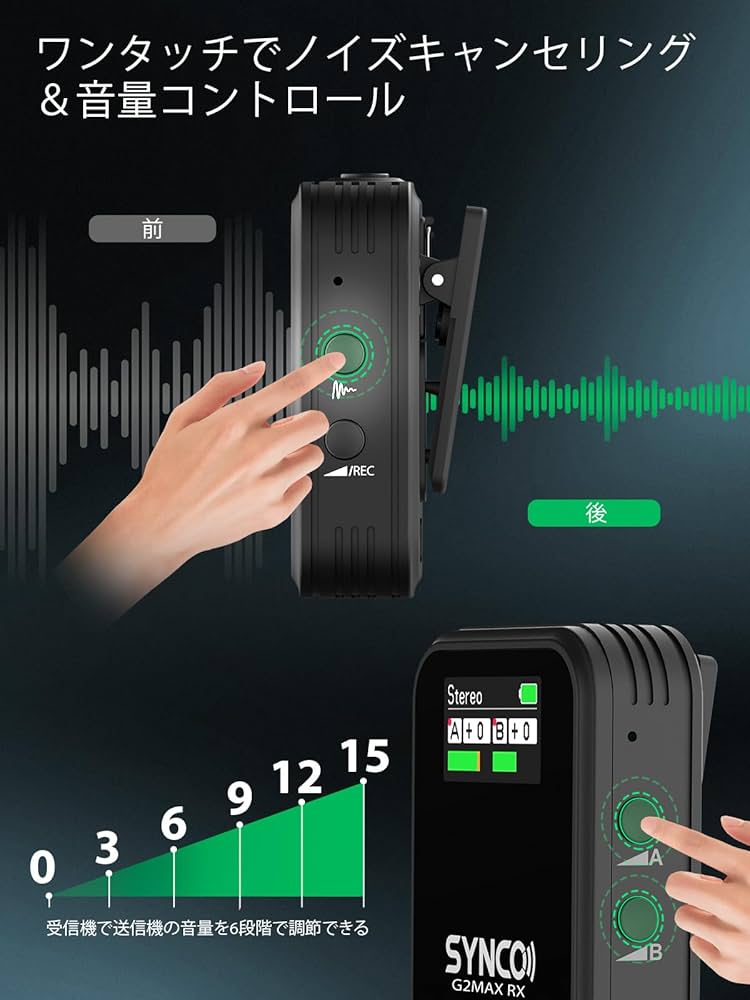 Amazon.co.jp: ワイヤレスマイク, SYNCO G2(A2) MAX ノイズキャンセル