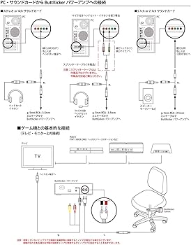 Amazon.co.jp: ButtKicker Gamer2 for Japan with mat サウンド連動型