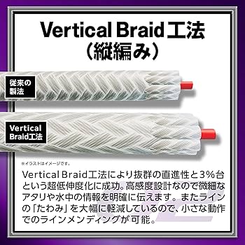 Amazon.co.jp: バリバス(VARIVAS) 9本撚り PEライン アバニ シーバス