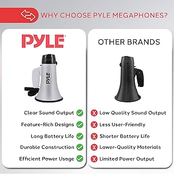 Amazon.co.jp: 《PYLE メガホン スピーカー》 拡声器 持ち運び可能