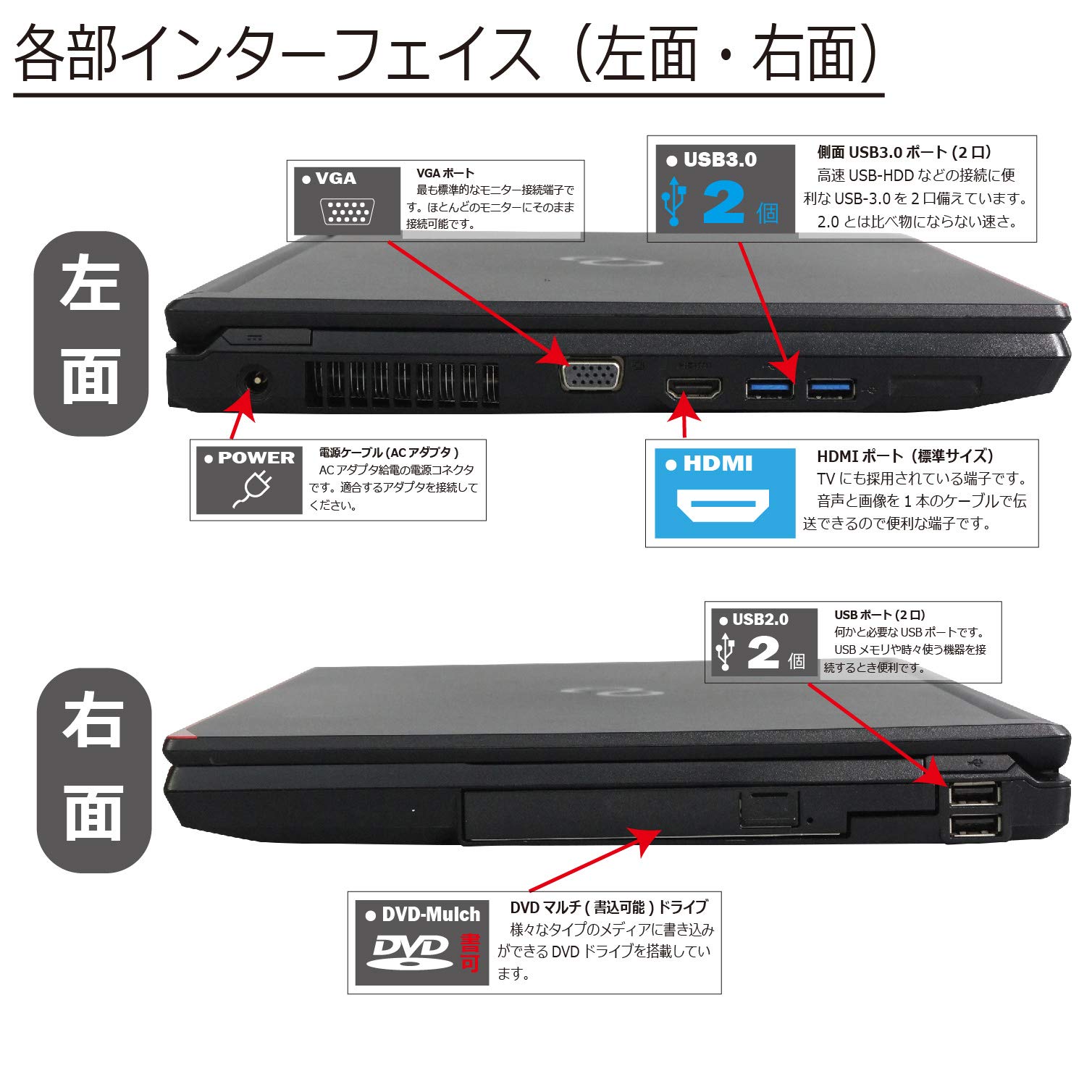 Amazon.co.jp: Fujitsu Lifebook A574/K(KX) Core i3-4000M 2.4GHz MEM
