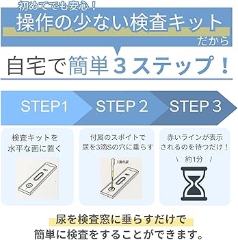 Amazon.co.jp: 5種類検出 薬物尿検査キット (最短1分/尿検査/1個) 薬物