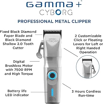 Amazon.com: GAMMA+ Cyborg Professional Metal Cordless Ergonomic