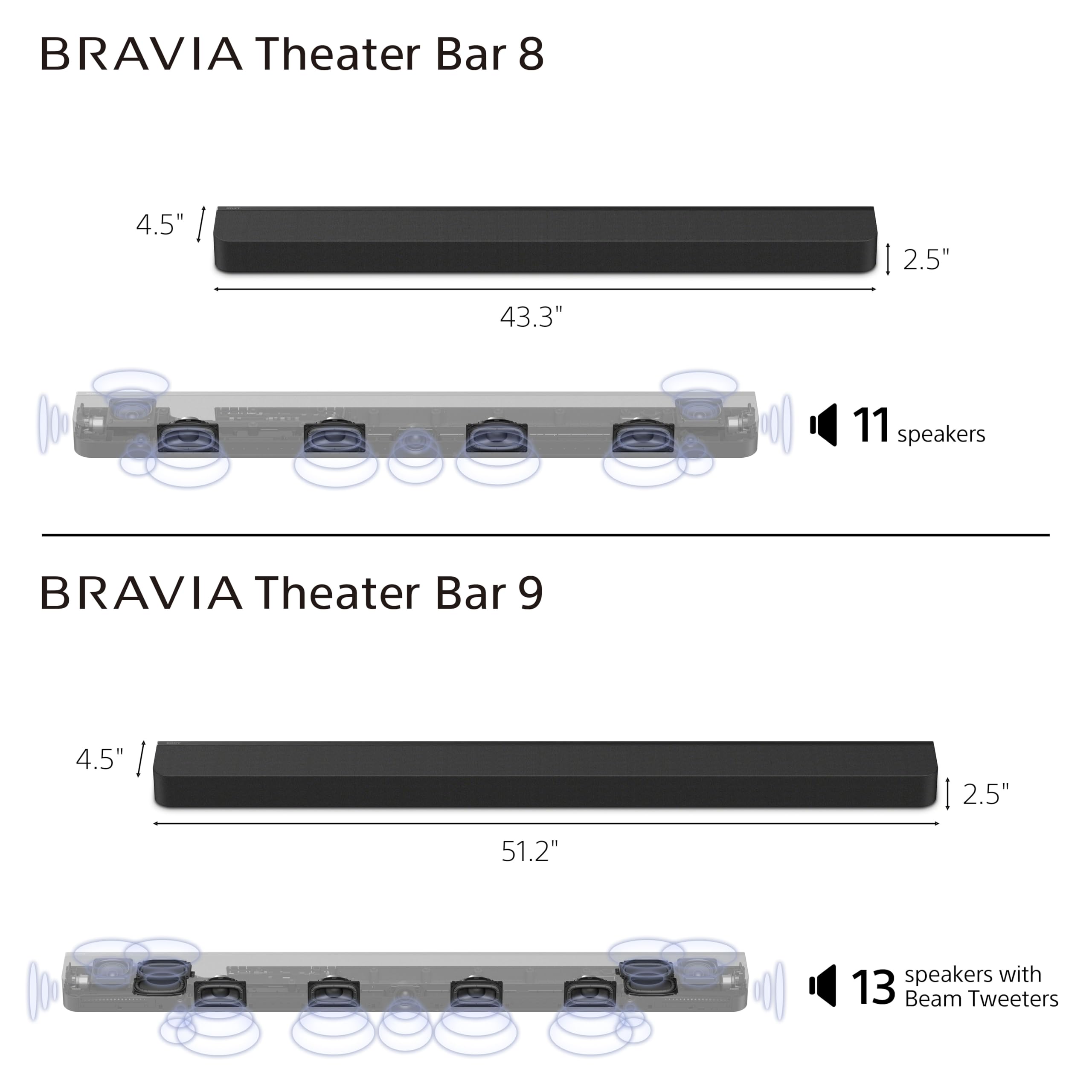 Amazon.com: SONY HT-A8000 BRAVIA Theater Bar Soundbar with Dolby