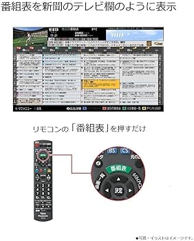 Amazon | パナソニック 32V型 液晶テレビ ビエラ TH-32E300