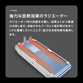 Amazon | MSI MAG CORELIQUID 240R V2 WHITE 簡易水冷CPUクーラー