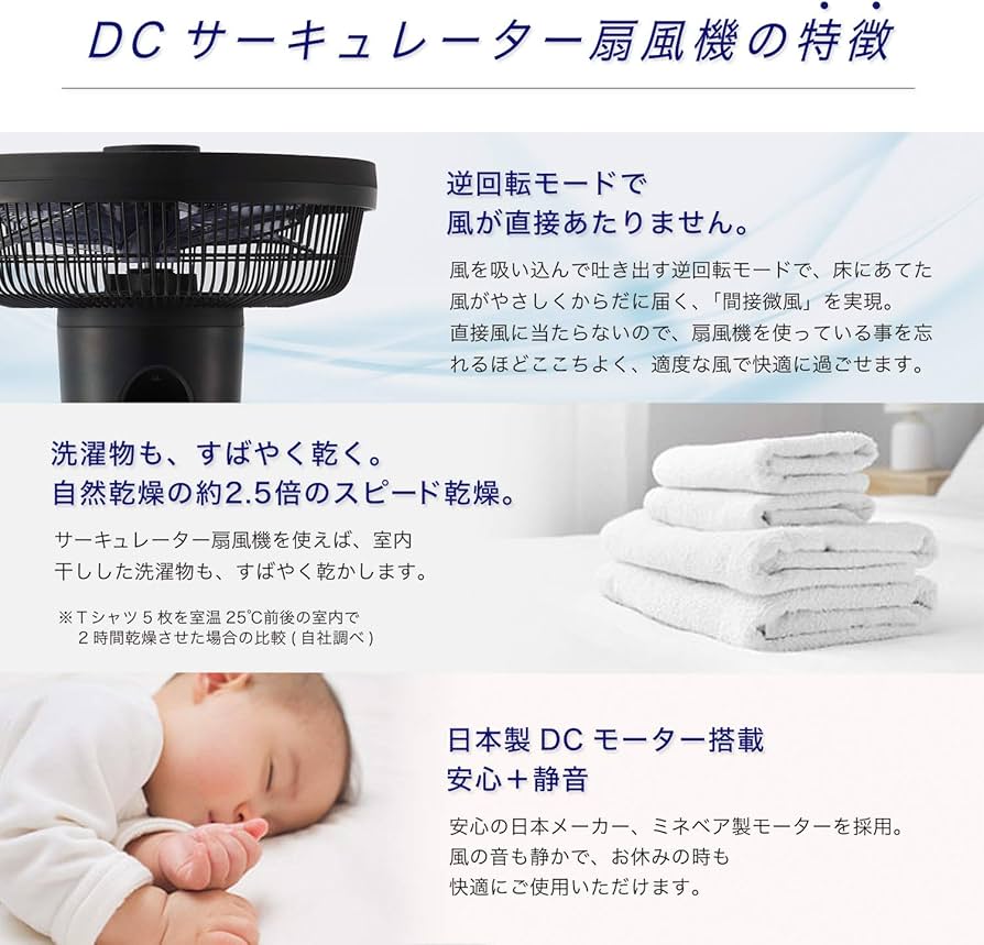 Amazon.co.jp: Siroka SF-C151 DC Fan, Living Room, Circulator