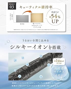 Amazon | 【早く眠りたい日もすぐ乾く】 Q+ クオリタス ドライヤー 速