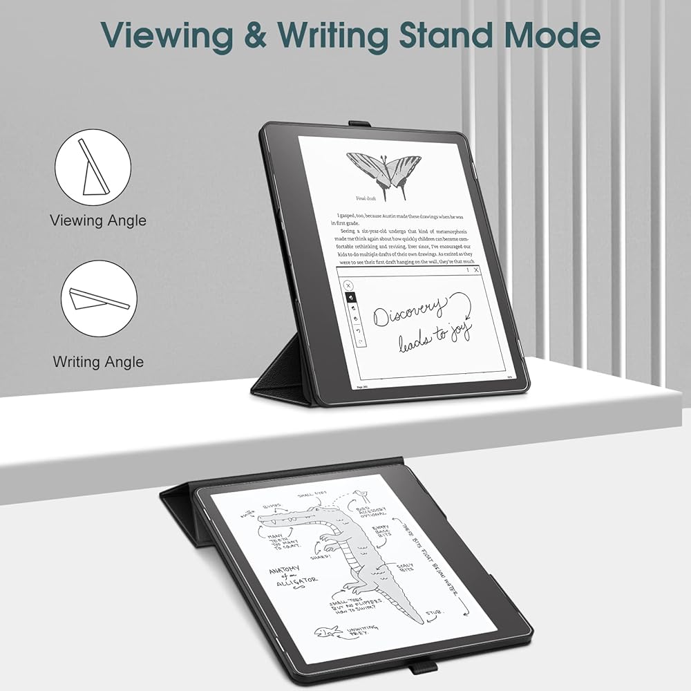 Amazon.com: Fintie Trifold Case for Kindle Scribe (2024/2022