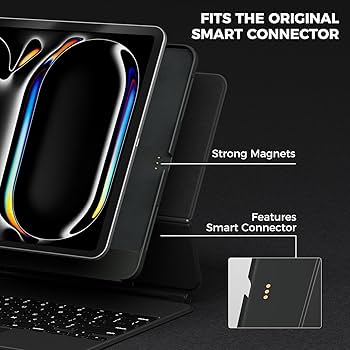 Amazon.com: ProCase Magic Keyboard Compatible Case for iPad Pro 11