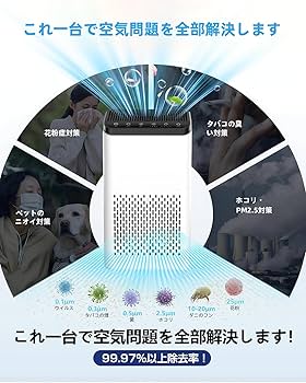 Amazon.co.jp: YUHAFO 空気清浄機 小型 「8畳～16畳・360°強力浄化」3