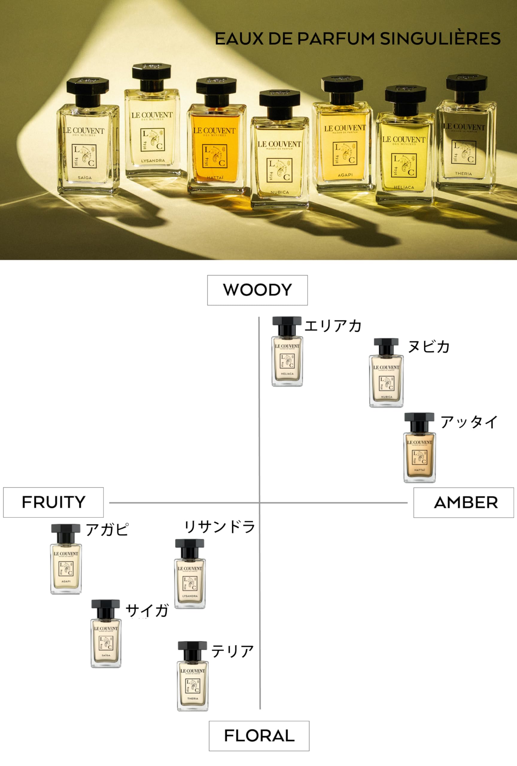 Amazon | 【ル クヴォン メゾン ド パルファム】シンギュラー オーデ