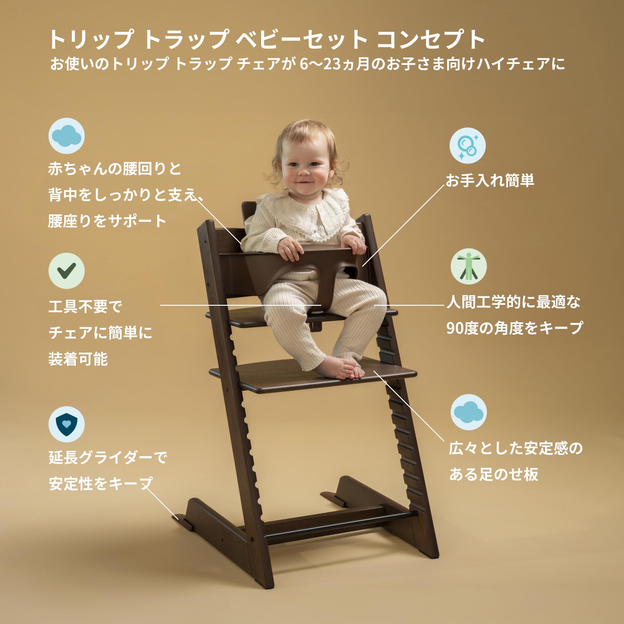 Amazon | Stokke(ストッケ)【公式】【セット商品】6ヵ月~3歳 トリップ