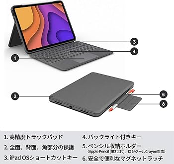 Amazon.co.jp: ロジクール Logicool iPad Air 2022 第5世代 2020 第4