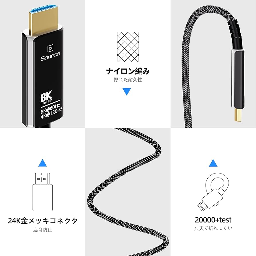 Amazon | 8K 光ファイバー HDMIケーブル 20M 超高速 48Gbps HDMI 2.1