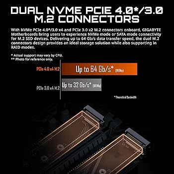 Amazon.com: GIGABYTE B550M DS3H AC Motherboard, Supports AMD AM4