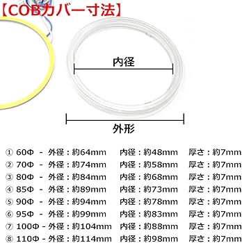Amazon | 最新高輝度 COBイカリング 70Φ 2本セット パープル・ピンク
