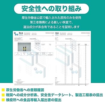Amazon | CRDPリキッド 60% 1ml ゼログラビティ+ Weedyyz 通販限定