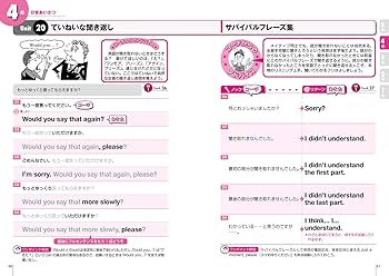 Amazon.com: 英会話1000本ノック[入門編](CD付): 9784902091786