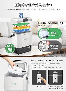 Amazon.co.jp: F40C4TMP 車載冷蔵庫 8L ポータブル 【1つバッテリー