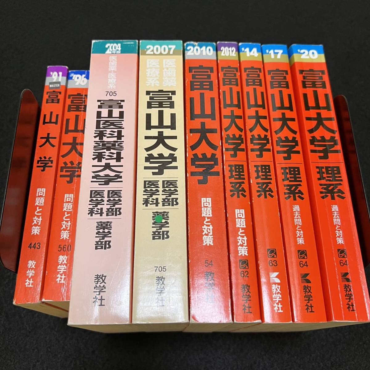 赤本富山大学理系医学部1987年～2019年 32年分