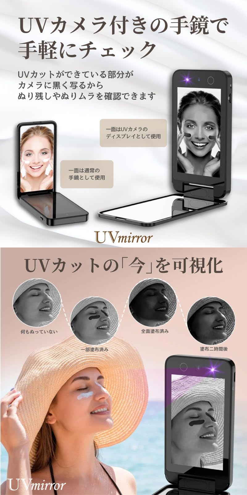 Amazon.co.jp: FUNKS UVカメラ ミラー UVカメラ付きミラー 日焼け止め