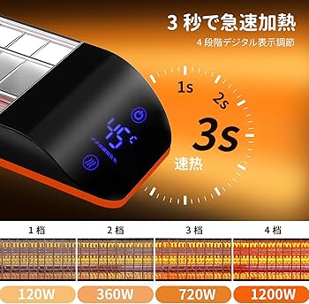 Amazon | ZAPJQL 電気ストーブ 屋外ヒーター 壁掛け式 カーボン