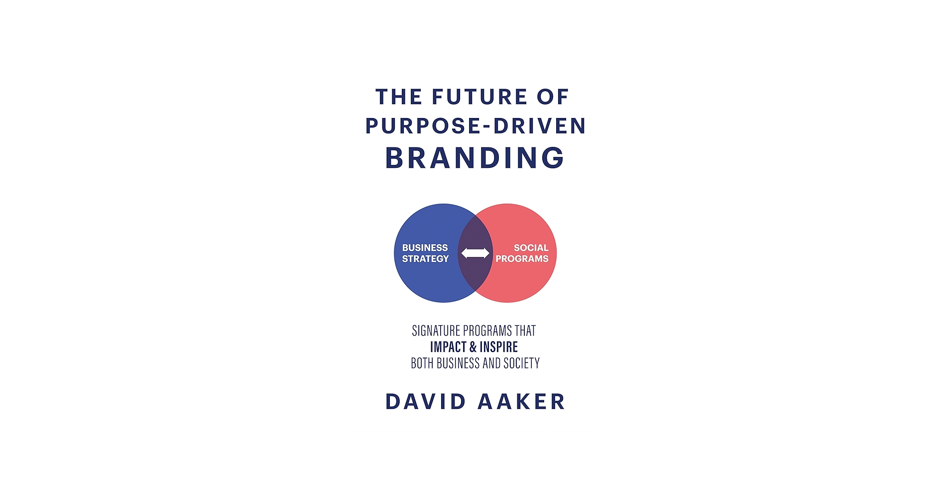 The Future of Purpose-Driven Branding: Signature Programs that