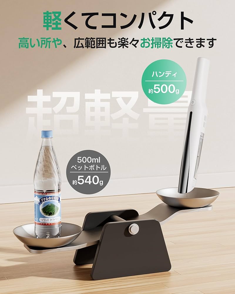 Amazon | 掃除機 コードレス 【2025革新モデル】 軽量 33Kpa強力吸引