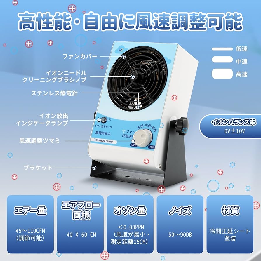 Amazon.co.jp: Hanchen 静電気除去ミニファン イオナイザー フィルター