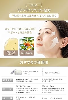 Amazon | 塗るボトックス ニードルクリーム 【公式】lujo（ルジョー