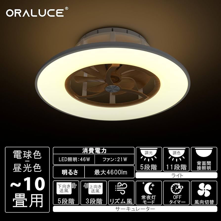Amazon | ORALUCE シーリングファンライト 10畳 ファン付き LED